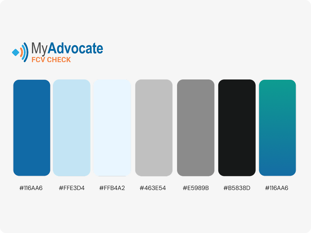 New style guide